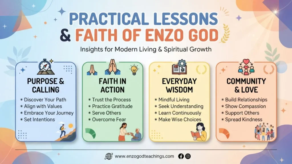 Practical Lessons & Faith of Enzo God