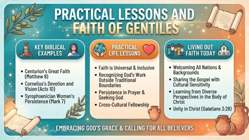 Practical Lessons and Faith of Gentiles