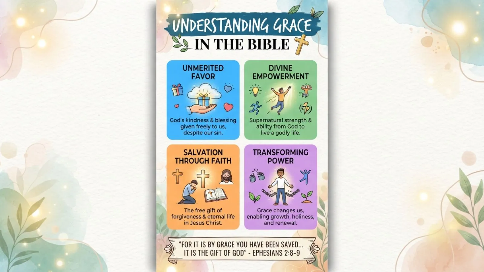grace bible meaning