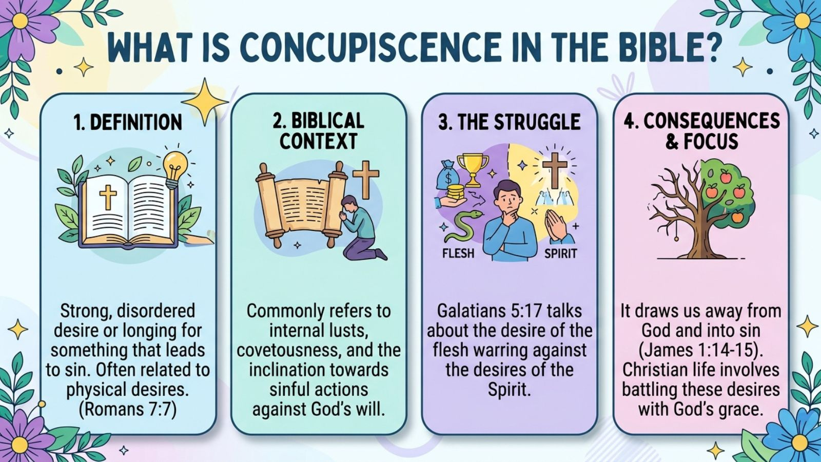 Concupiscence Meaning in the Bible