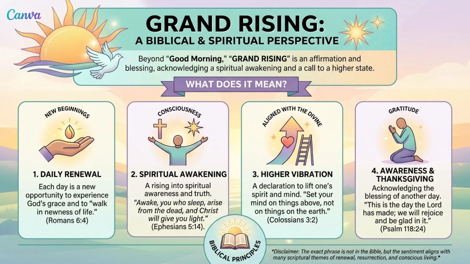 Grand Rising Meaning in the Bible
