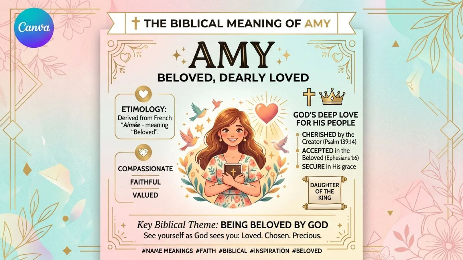 Amy Meaning in Bible