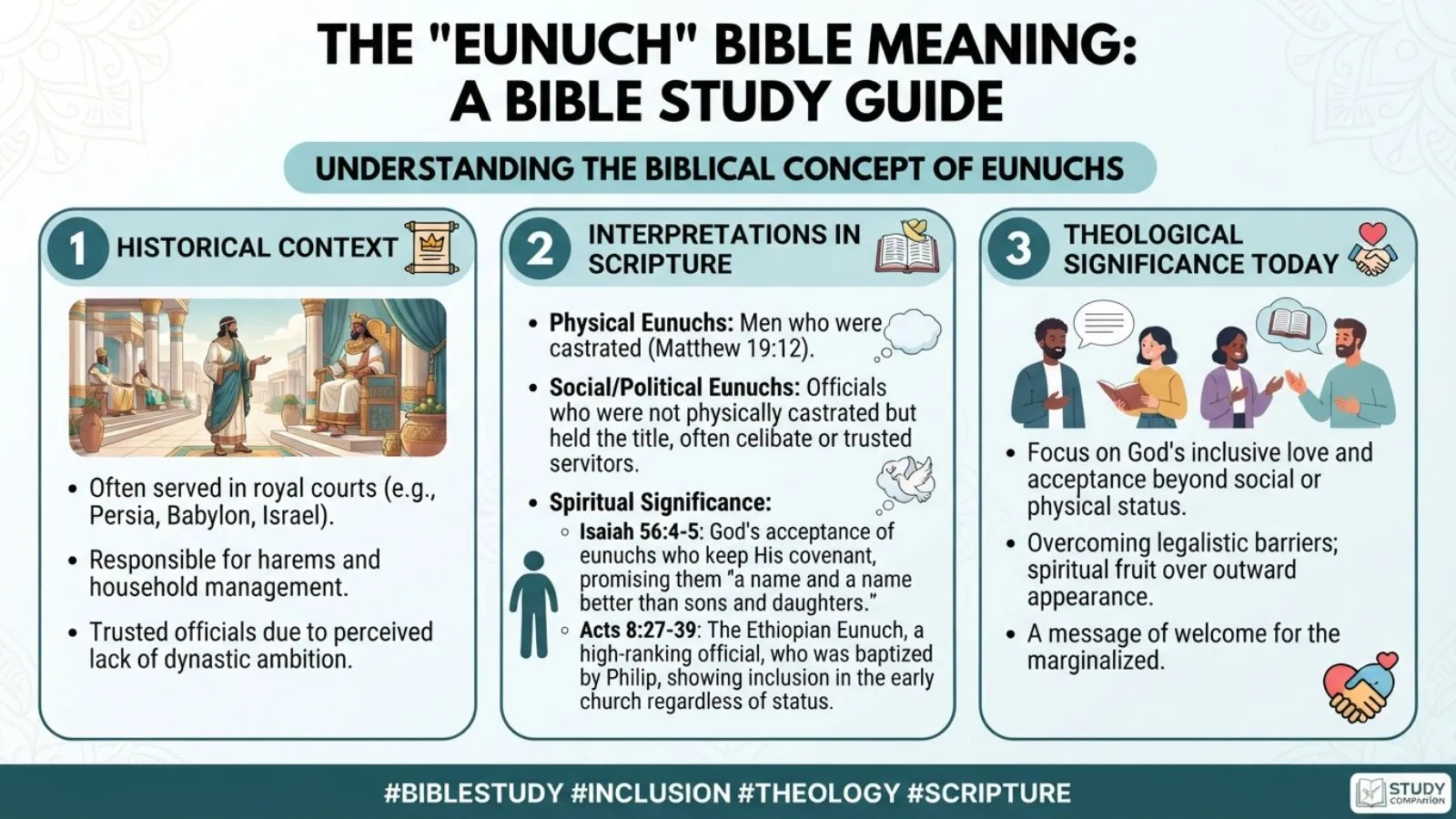eunuch bible meaning