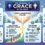 The Meaning of Grace in the Bible