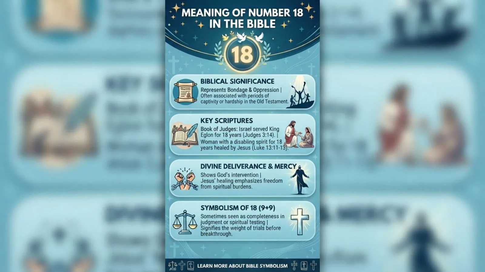 number 18 meaning in the bible