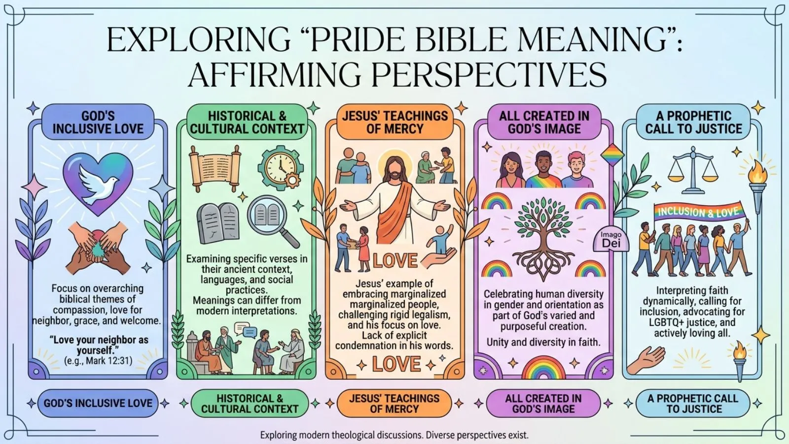 Pride Bible Meaning