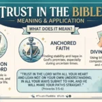 Trust in the Bible Meaning