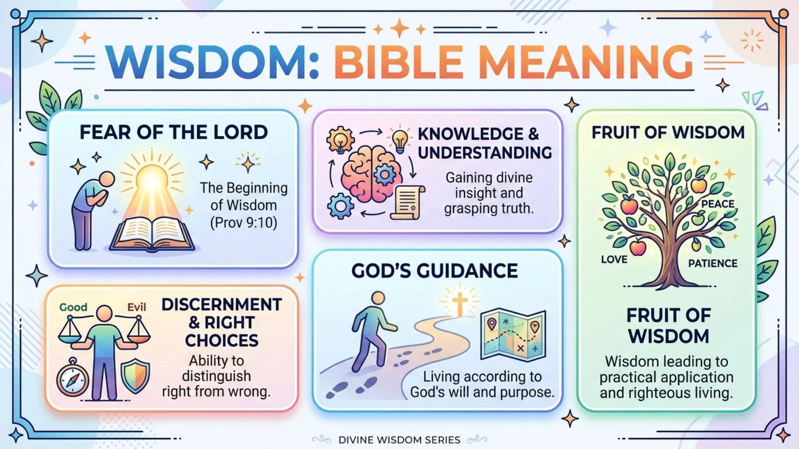 wisdom-bible-meaning